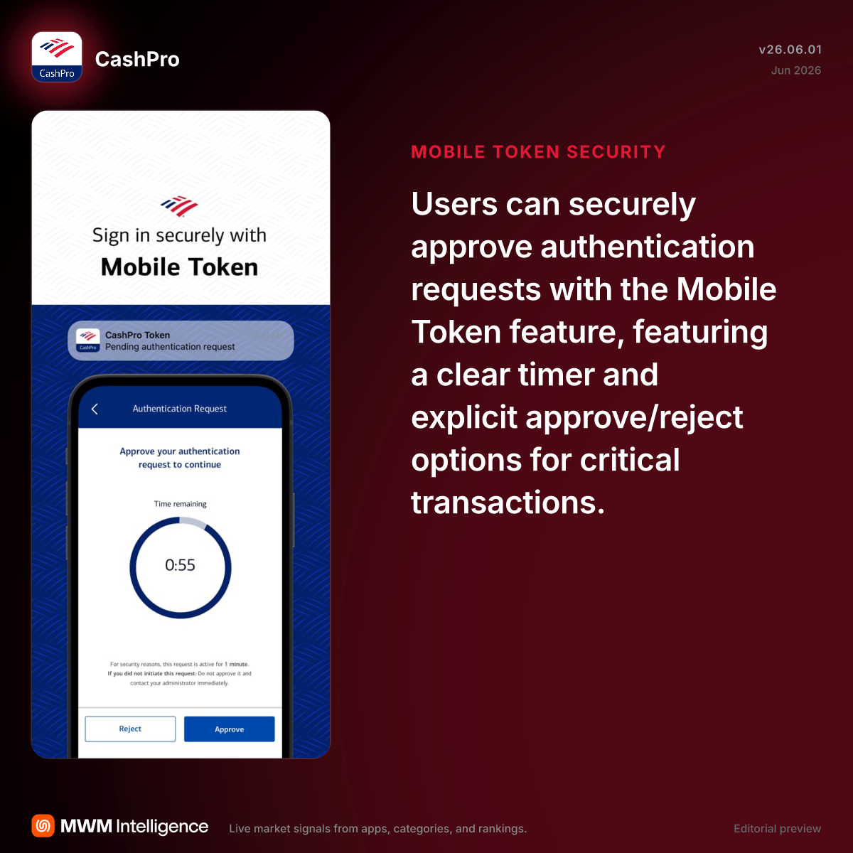 CashPro - Finance App | MWM
