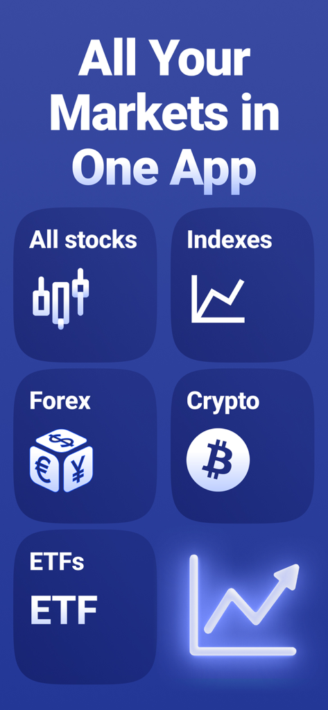 Stock Alert app interface showing support for stocks indexes forex crypto and ETFs