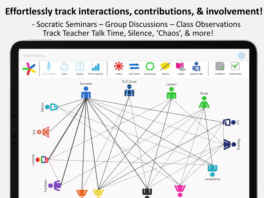 Tela de um iPad exibindo o software Equity Maps mapeando interações de alunos e fluxo de discussão em um ambiente de sala de aula