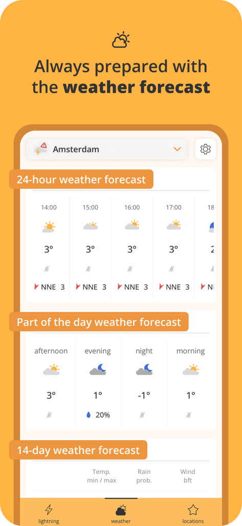 Interface of the Lightning Alarm app showing 24-hour and 14-day weather forecasts with temperature and wind details.