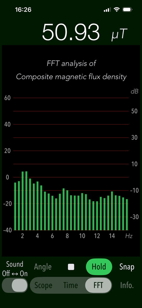 Magnetscape app screen showing FFT analysis of magnetic field frequency data