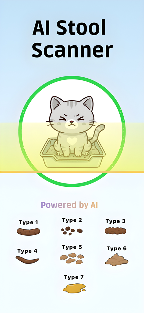 Enzo GLP1 app AI Stool Scanner interface with Bristol scale types and cartoon cat character