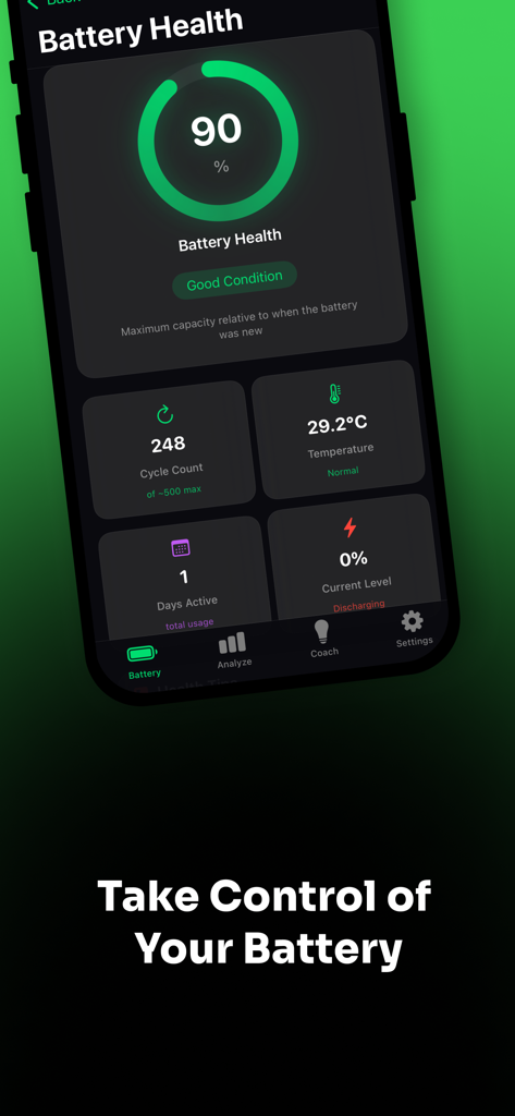Battery Master Pro Saver - Dashboard of Battery Master Pro Saver showing battery health percentage and temperature.