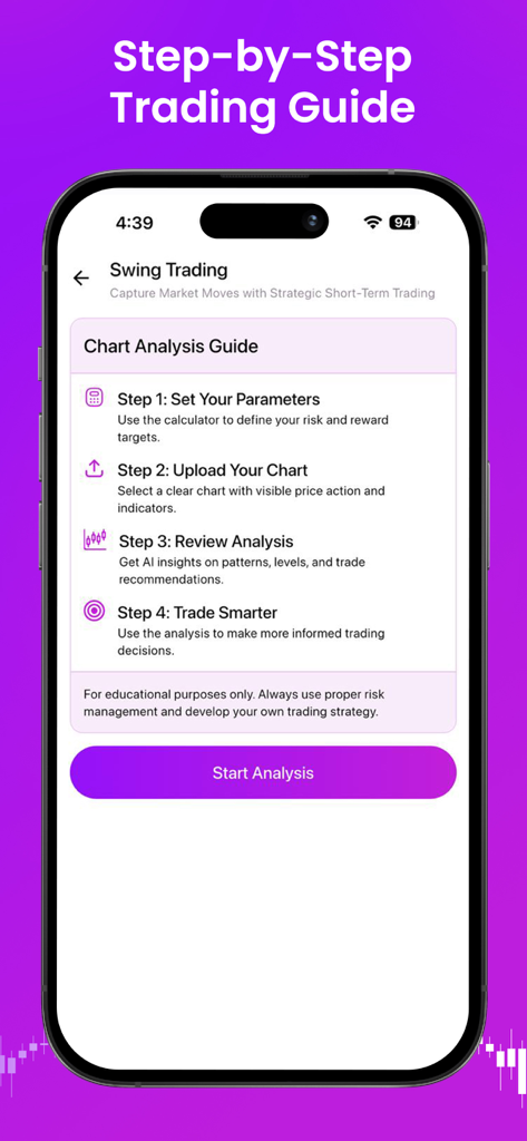 TradeSnap AI: Chart Analyzer - Step-by-step trading guide for TradeSnap AI chart analysis.