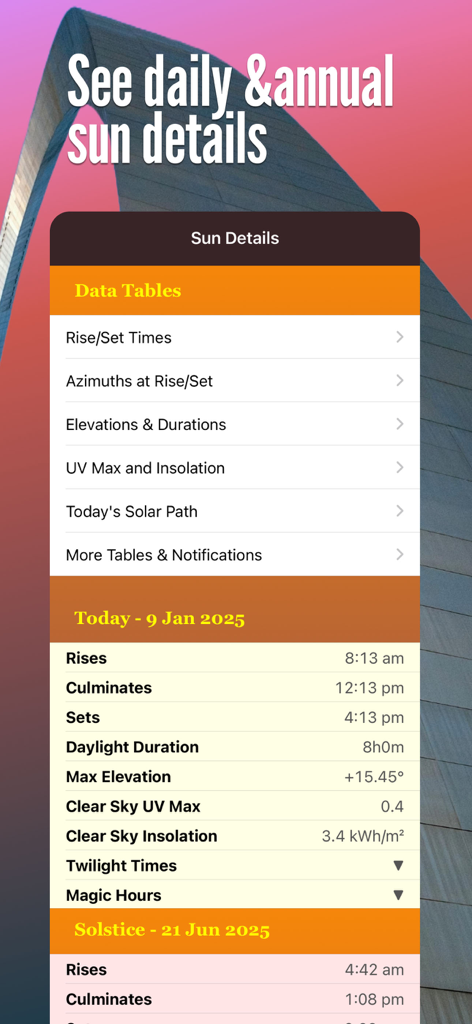 Sun Seeker - Sunlight Tracker - Sun Seeker app screenshot displaying detailed solar data including rise and set times and UV levels