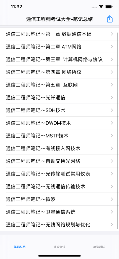 通信工程师基础大全 - A list of telecommunications engineering study topics and exam notes in Simplified Chinese.