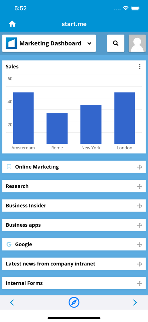 Start.me - Panel de marketing de la aplicación Start.me mostrando un gráfico de barras de ventas y enlaces de productividad