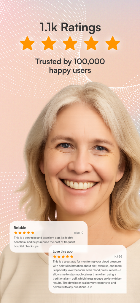 Check Heart Rate Now - Positive user reviews and five star ratings for the heart health monitor app featuring a smiling woman