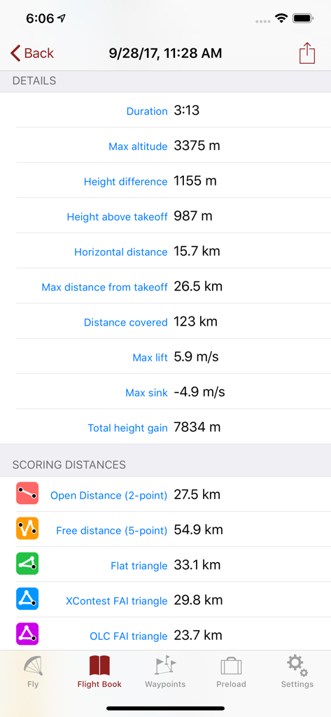 Statistiche dettagliate dei registri di volo e distanze di punteggio per il parapendio mostrate nell'app Flyskyhy.