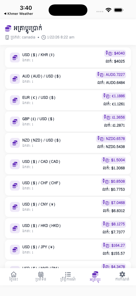 Lunar Khmer Calendar - Pantalla de tasas de cambio de divisas en la aplicación móvil Lunar Khmer Calendar que muestra múltiples divisas internacionales