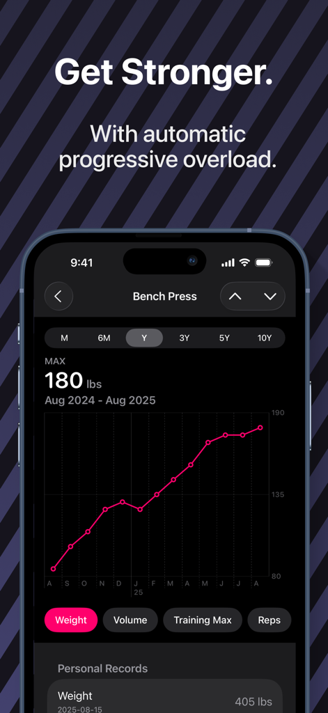 Liftin' - Gym Workout Tracker - Health & Fitness App | MWM