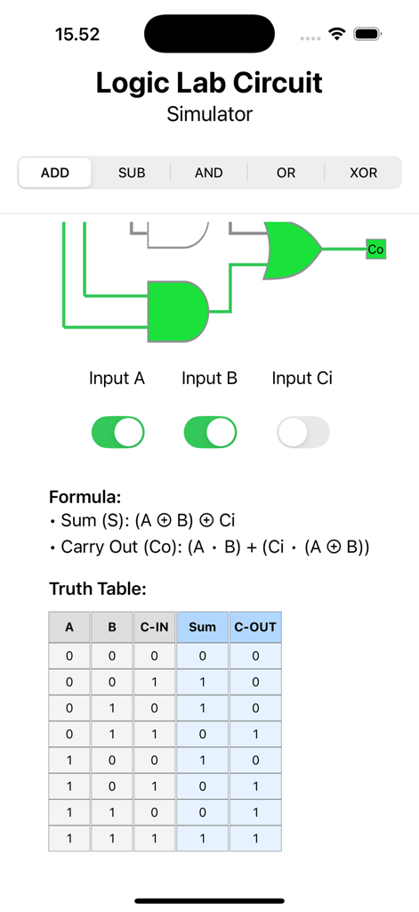 LogicLabCircuit - LogicLabCircuitの入力トグルと真理値表を備えた全加算器回路シミュレーション