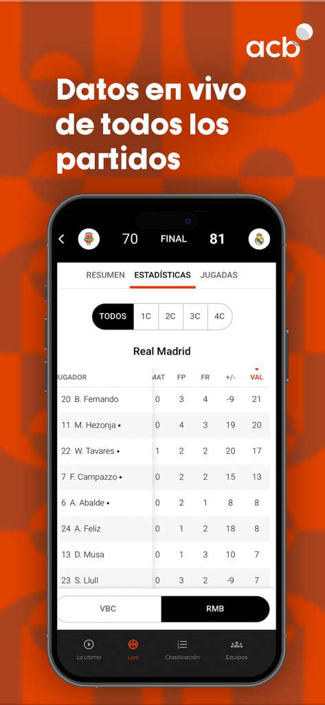Interfaz de la aplicación de baloncesto ACB que muestra estadísticas de partidos en vivo y estadísticas individuales de jugadores