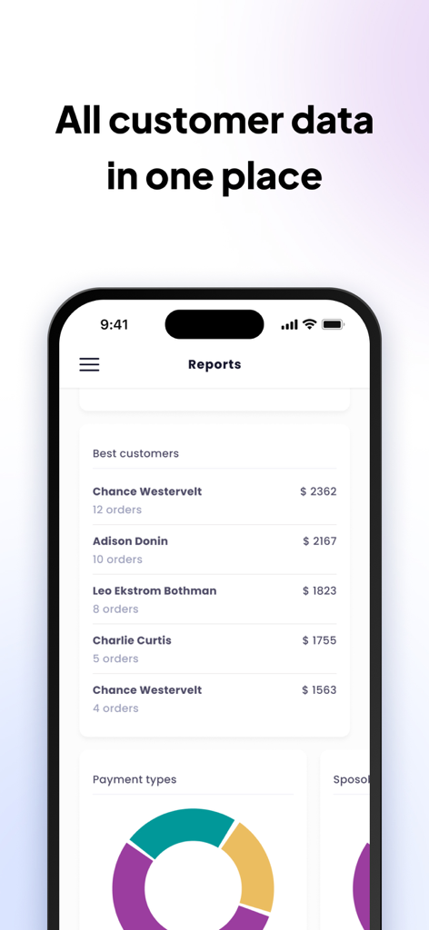 UpMenu app screenshot showing restaurant customer data and sales reports
