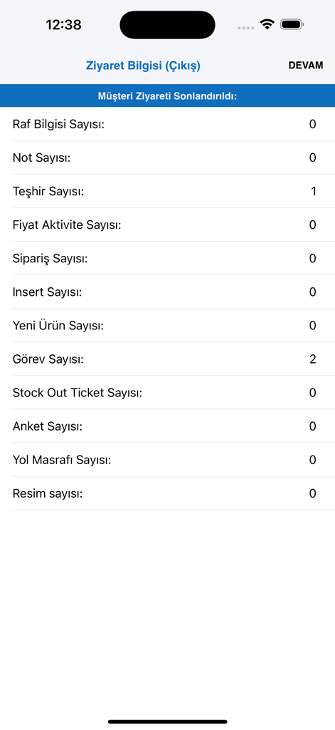 3S Merch Plus - Summary screen showing retail merchandising activity counts for a completed store visit