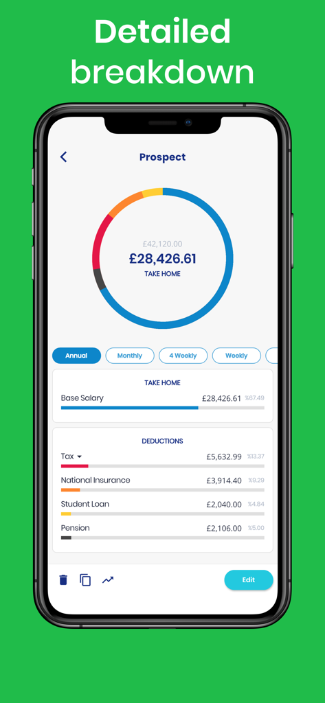 La aplicación Calculadora de Salario UK que muestra un desglose detallado del salario neto anual y las deducciones fiscales