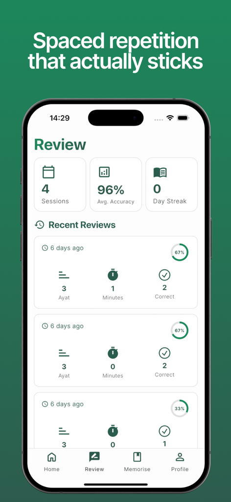Mathani - Memorize Quran - Mathani app review dashboard showing Quran memorization stats and progress tracking