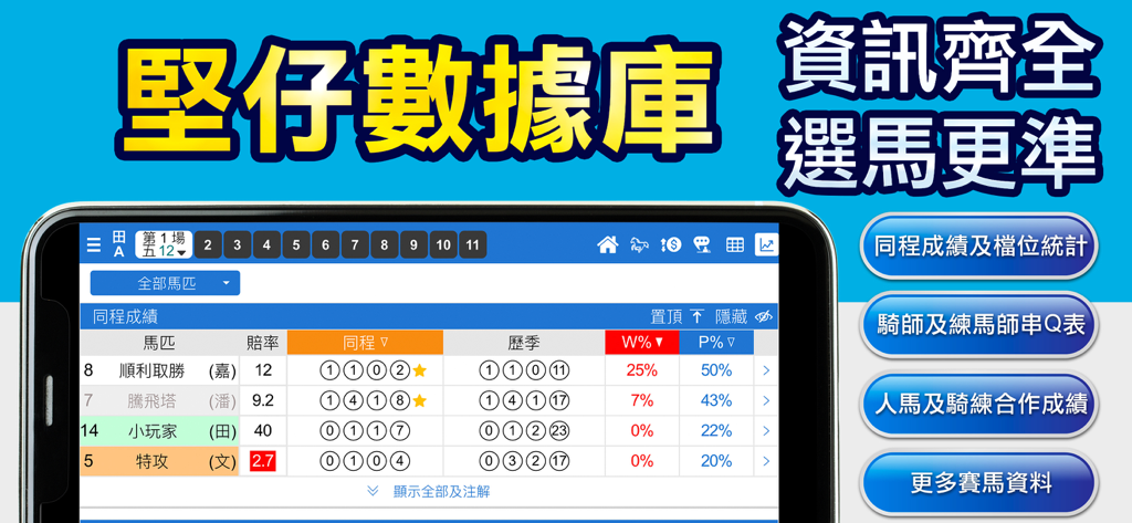 Kinboy mobile App-Oberfläche zeigt detaillierte Statistiken für Pferderennen in Hongkong, Gewinnprozentsätze und Kursleistungsdaten.