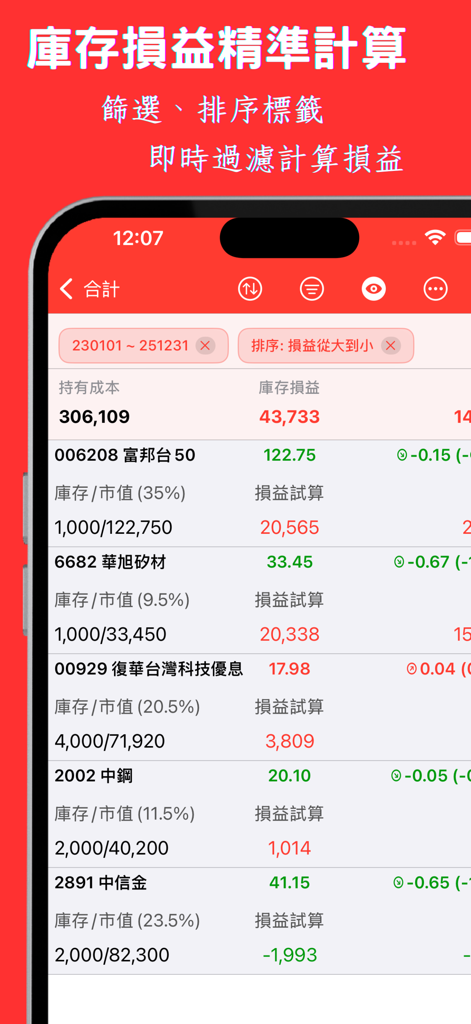 La aplicación Taiwan Stock Ledger muestra cálculos de beneficios y pérdidas de cartera en tiempo real para varias acciones.
