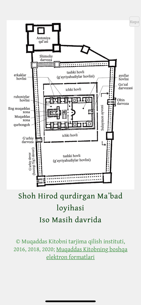A detailed architectural floor plan of King Herods Temple in Uzbek language showing historical locations during the time of Jesus Christ.