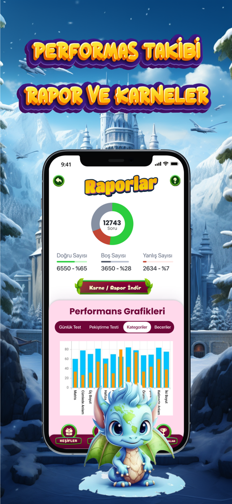 Bilsem Zeka - Detailed performance reports and progress charts in the Bilsem Zeka educational app