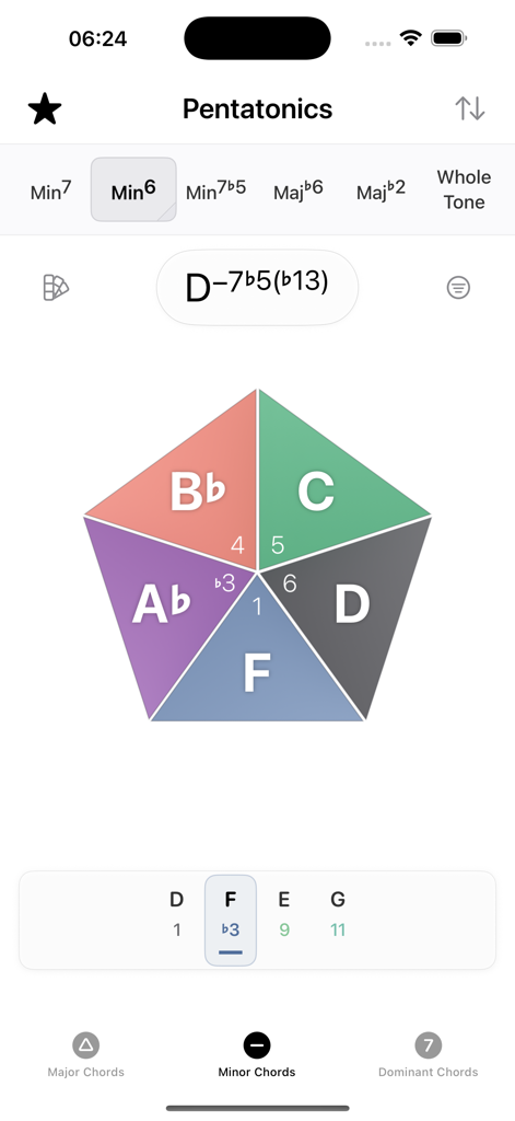 Pentatonics - Take Five - Interface of the Pentatonics app showing a geometric pentagon visualizer for scale and chord relationships