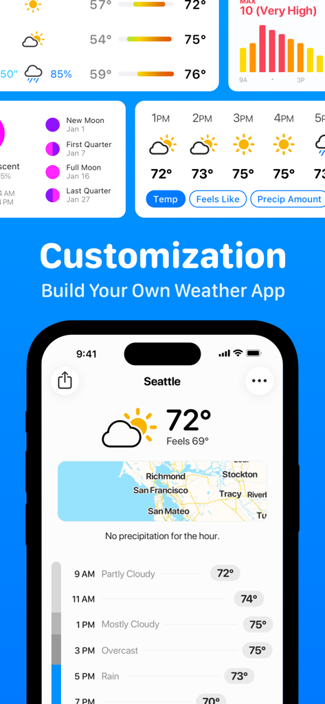 A showcase of CARROT Weather app customization features featuring various weather widgets and a smartphone displaying a Seattle forecast
