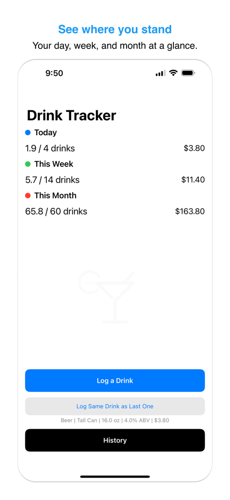 Una dashboard minimalista dell'app Drink Less che mostra i totali di consumo di alcol giornalieri, settimanali e mensili rispetto ai limiti.