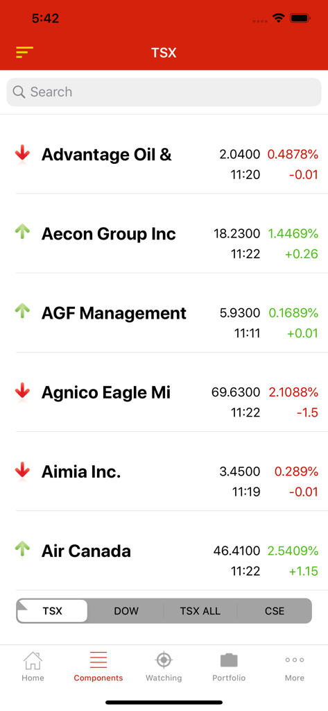 TSX stock index app interface displaying a list of stocks with prices and daily performance