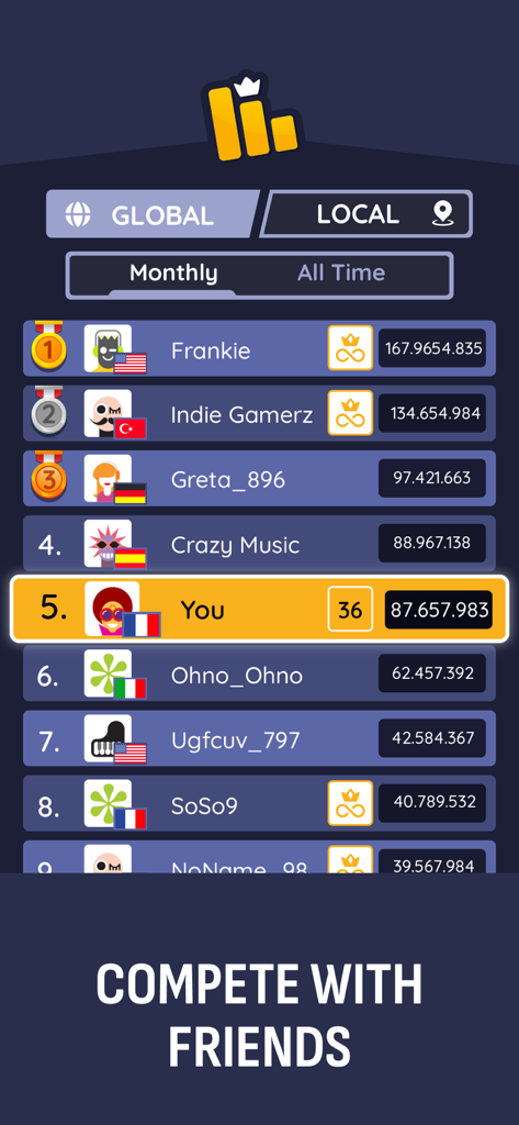Tabla de clasificación global que muestra las clasificaciones de los jugadores y las puntuaciones más altas en el juego X2 Puzzle