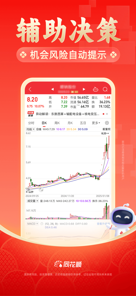 同花顺-炒股、股票 - Interfaccia dell'app Tonghuashun che mostra un grafico di analisi tecnica delle azioni con suggerimenti su opportunità e rischi