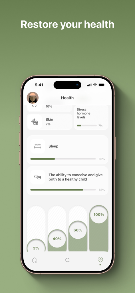 ALCOntrol - Alcohol Tracker - ALCOntrol 앱의 건강 회복 대시보드, 수면 스트레스 호르몬 및 피부 개선 지표 표시