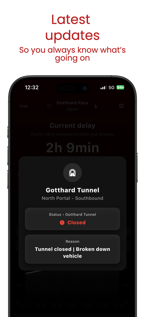 Gotthard Live Traffic App zeigt eine Tunnel-Schließungsaktualisierung aufgrund eines liegengebliebenen Fahrzeugs