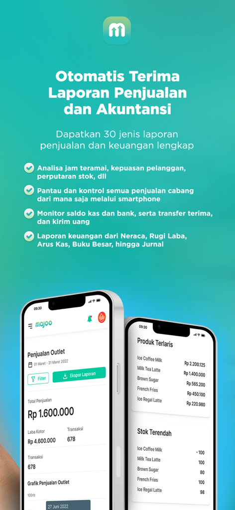 Aplikasi Kasir Wirausaha majoo - 2台のiPhoneで売上レポート、売れ筋商品、会計機能を表示するmajooアプリ