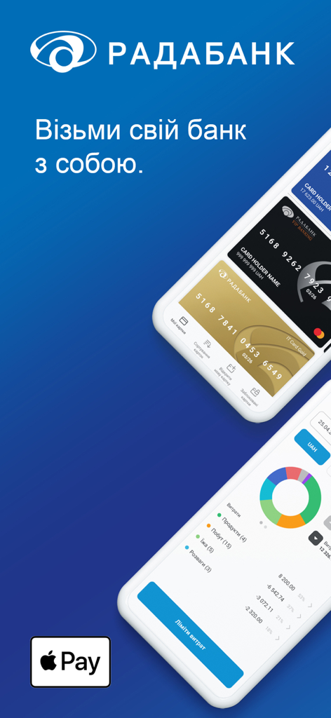 RB24 - Radabank RB24モバイルバンキングアプリのインターフェース。デジタル決済カードと支出分析グラフが表示されています。