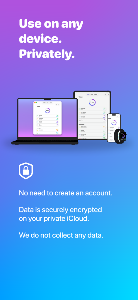 Awesome Habits: Habit Tracker - Awesome Habits app displayed on a MacBook, iPad, iPhone, and Apple Watch highlighting privacy features and cross-device sync.