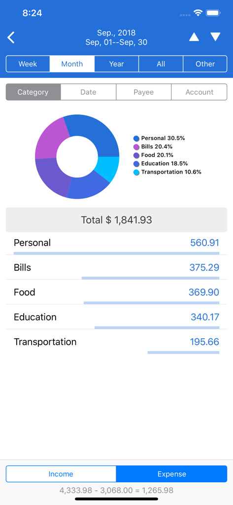 MoneyBook Pro mobile app showing a monthly expense report with a categorical donut chart and spending totals