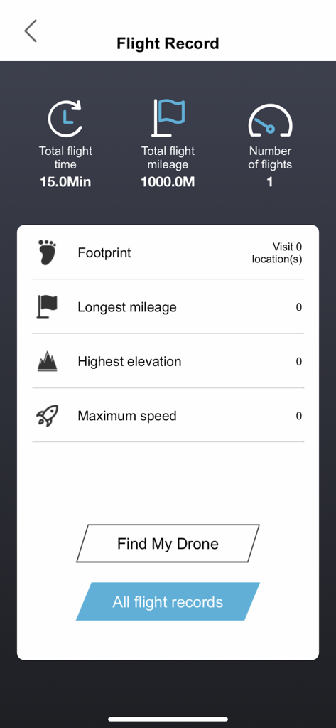 Ophelia GO - Ophelia GO drone flight record screen showing total flight time mileage and statistics
