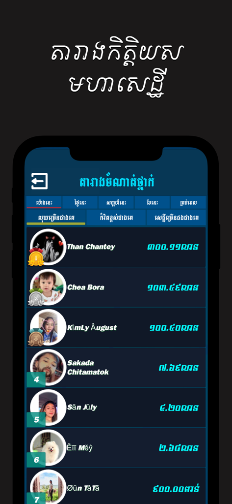 Khmer Top Quiz - Leaderboard screen of the Khmer Top Quiz app showing player rankings and scores