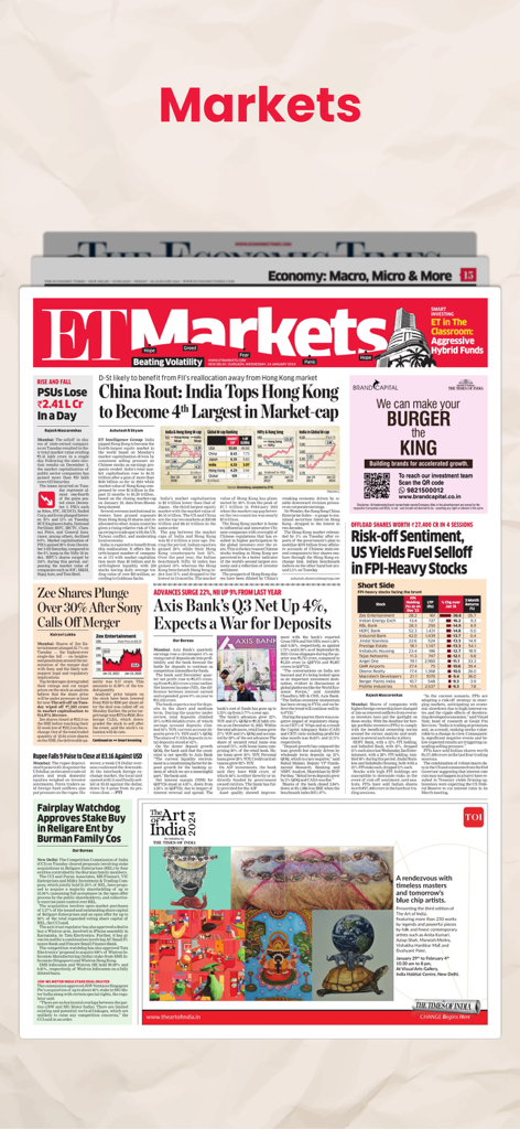 Economic Times Newspaper App - A digital version of the Economic Times Markets section featuring headlines on Indian and global financial markets.