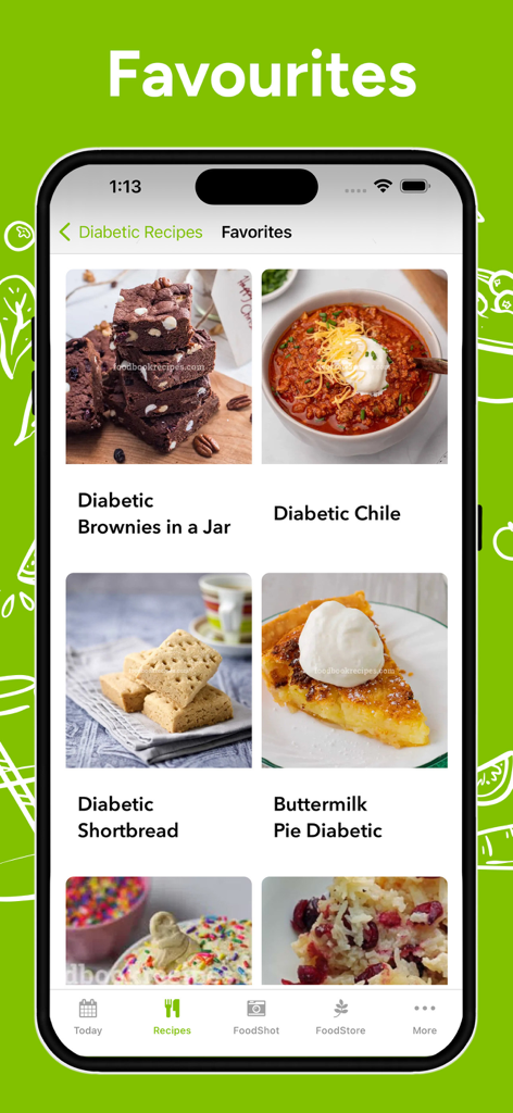 Diabetic Recipes: Healthy Food - Food & Drink App | MWM