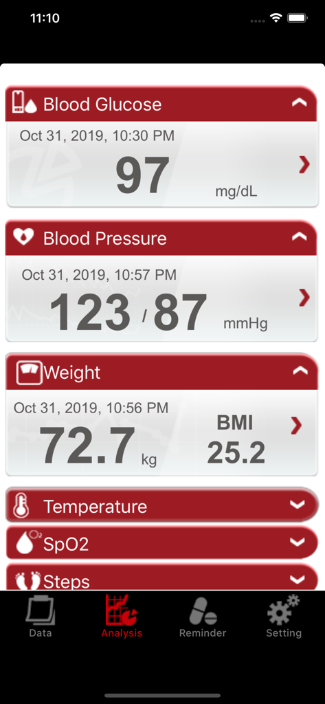 Healthy Check - Tablero de la aplicación Healthy Check que muestra constantes vitales de glucosa en sangre, presión arterial y peso.