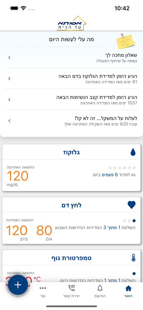  אסותא עד הבית - Assuta Home Care app interface showing glucose and blood pressure measurements