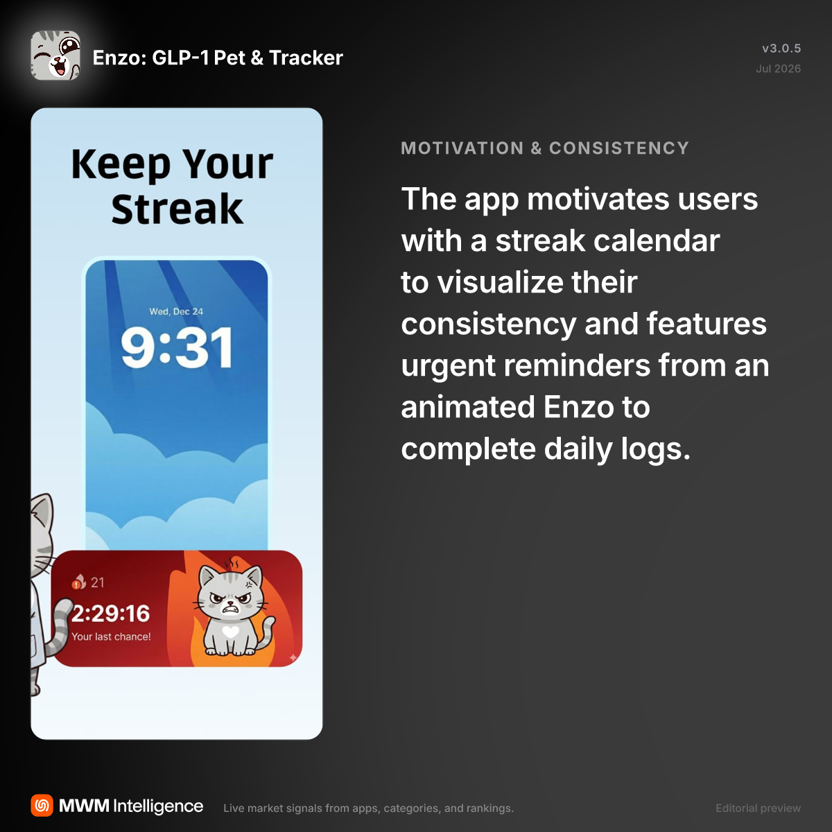 Enzo: GLP-1 Pet & Tracker - Health & Fitness App