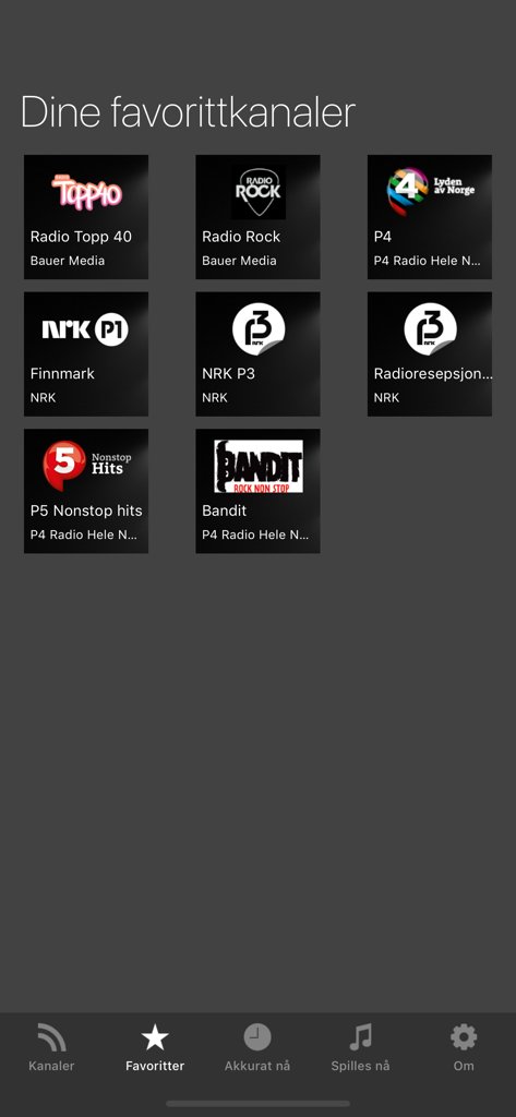 Norsk Radio Nettradio - Pantalla de favoritos de la aplicación Norsk Radio Nettradio que muestra varias estaciones de radio noruegas