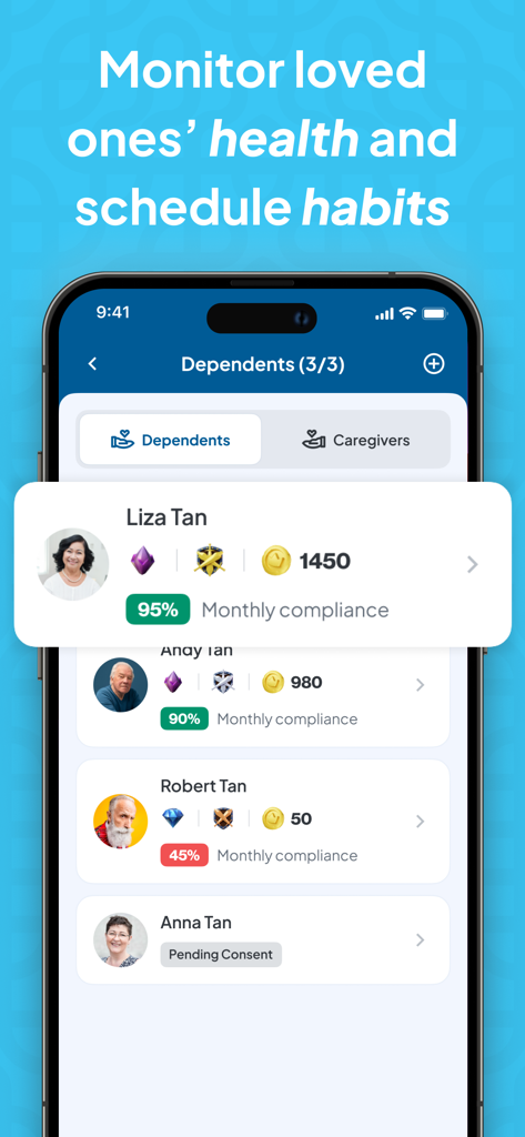 CareAide Manage Meds & Health - CareAide app screen showing a list of family dependents with monthly health compliance percentages and reward points.