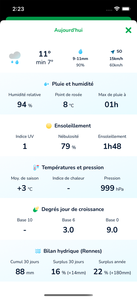 La météo agricole - Panel meteorológico agrícola detallado que muestra probabilidad de lluvia, humedad, sol y grados día de crecimiento.