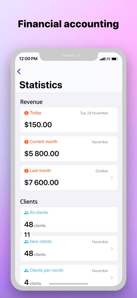 Beautician calendar - Finanzbuchhaltungs-Bildschirm mit Umsatz- und Kundenstatistiken in der Kosmetiker-Kalender-App.