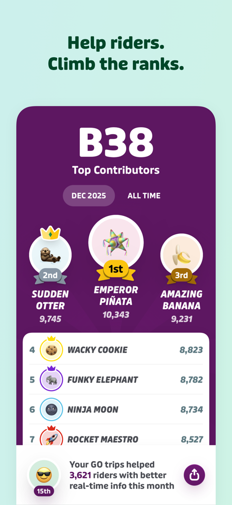 Classement de l'application Transit montrant les meilleurs contributeurs et les classements des usagers pour une ligne de bus spécifique
