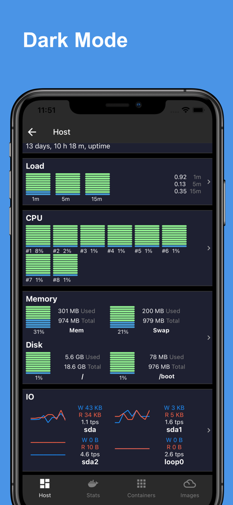 Docker Server Admin app interface in dark mode showing a Linux host stats dashboard with CPU memory and disk usage charts